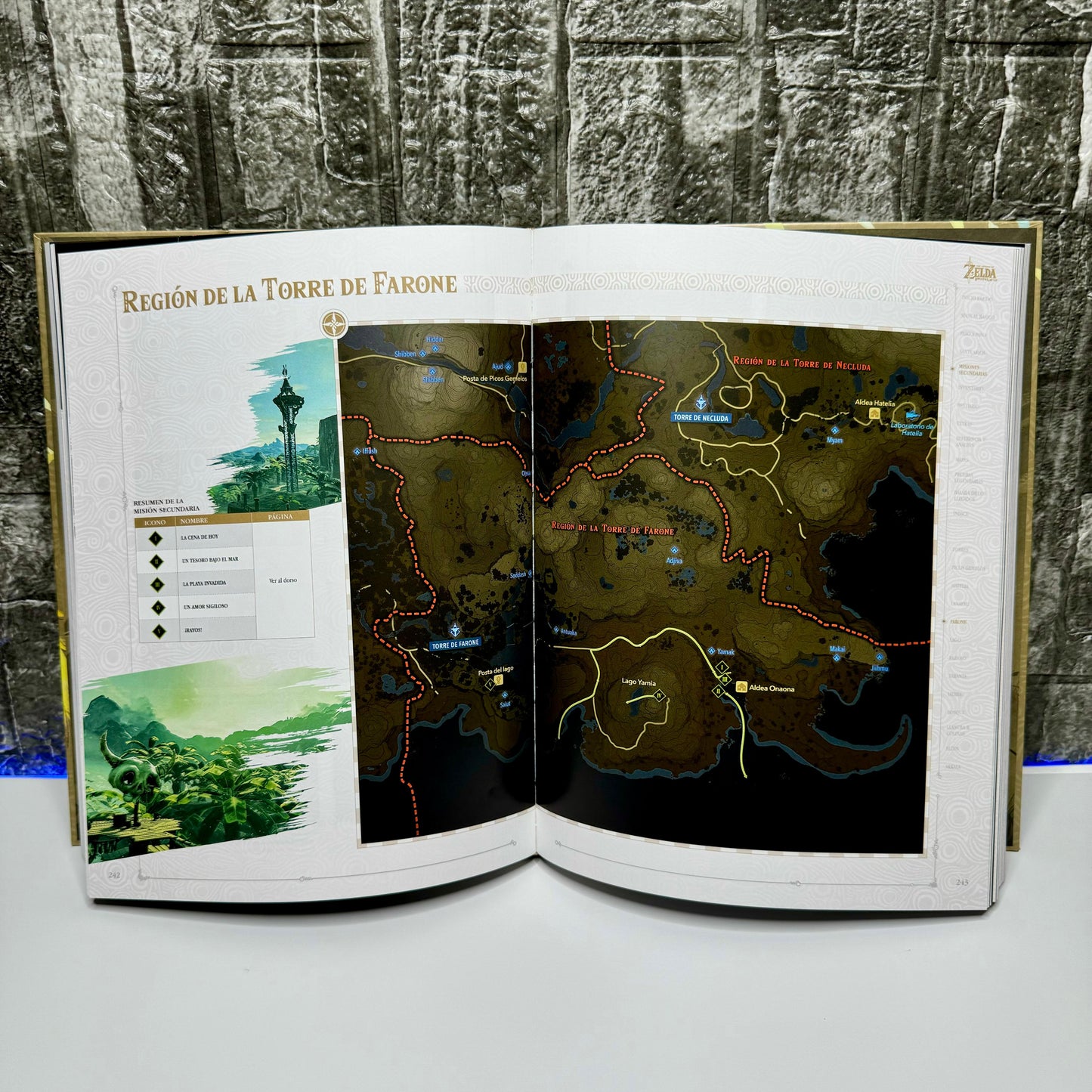 Enciclopedia The Legend of Zelda®️ ⏐ Guía Completa Oficial