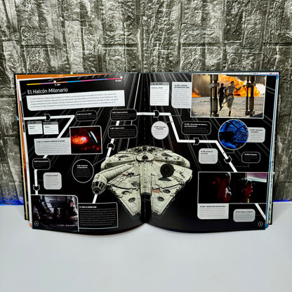 Enciclopedia Star Wars®️ ⏐ La cronología definitiva